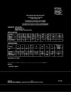 MIL MIL-PRF-1/1260H PDF