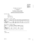 MIL MIL-PRF-1/1331F PDF