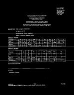 MIL MIL-PRF-1/1361F PDF