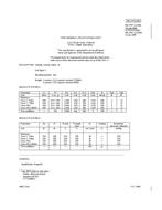 MIL MIL-PRF-1/1385J PDF