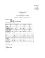 MIL MIL-PRF-1/1472E PDF