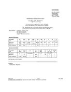 MIL MIL-PRF-1/1485E PDF