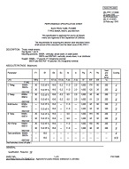 MIL MIL-PRF-1/1509E PDF