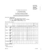 MIL MIL-PRF-1/1509F PDF