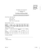 MIL MIL-PRF-1/1580D PDF