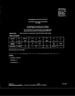 MIL MIL-PRF-1/1583B PDF