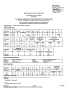MIL MIL-PRF-1/1589D PDF