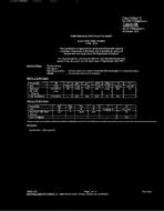MIL MIL-PRF-1/1596B PDF MIL MIL-PRF-1/1596B PDF