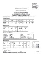 MIL MIL-PRF-1/1624B PDF