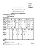 MIL MIL-PRF-1/1633A PDF