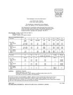 MIL MIL-PRF-1/1634D PDF