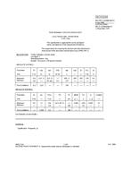 MIL MIL-PRF-1/1636B PDF