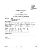 MIL MIL-PRF-1/1658C PDF