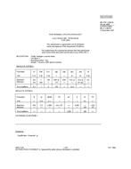 MIL MIL-PRF-1/1661B PDF
