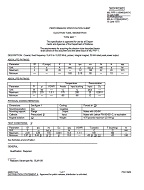 MIL MIL-PRF-1/1664B PDF