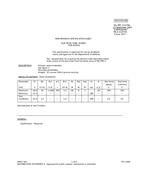 MIL MIL-PRF-1/1679B PDF