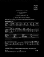 MIL MIL-PRF-1/1712C PDF