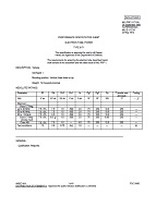 MIL MIL-PRF-1/1716A PDF