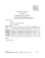 MIL MIL-PRF-1/1716B PDF