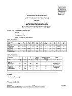 MIL MIL-PRF-1/1717B PDF