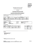 MIL MIL-PRF-1/1718A PDF MIL MIL-PRF-1/1718A PDF