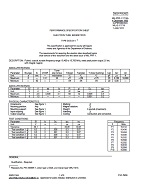 MIL MIL-PRF-1/1719A PDF
