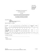 MIL MIL-PRF-1/1725A PDF