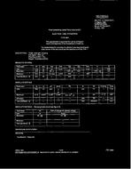 MIL MIL-PRF-1/1735A PDF MIL MIL-PRF-1/1735A PDF