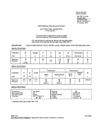 MIL MIL-PRF-1/1753A PDF