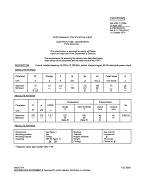 MIL MIL-PRF-1/1755A PDF