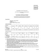 MIL MIL-PRF-1/1755B PDF