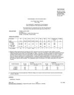 MIL MIL-PRF-1/1767D PDF