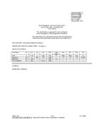 MIL MIL-PRF-1/588B PDF