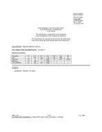 MIL MIL-PRF-1/66C PDF