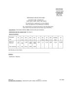 MIL MIL-PRF-1/974F PDF