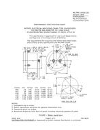 MIL MIL-PRF-10304/22D PDF