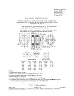 MIL MIL-PRF-10304/31A PDF