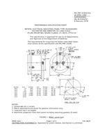 MIL MIL-PRF-10304/37A PDF