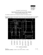MIL MIL-PRF-12883/51A PDF