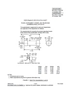MIL MIL-PRF-15160/10F PDF