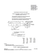 MIL MIL-PRF-15160/19C PDF
