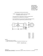 MIL MIL-PRF-15160/1E PDF