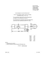 MIL MIL-PRF-15160/1F PDF