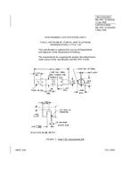 MIL MIL-PRF-15160/20E PDF