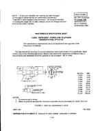 MIL MIL-PRF-15160/22B PDF