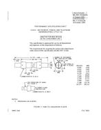 MIL MIL-PRF-15160/22C PDF