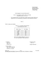 MIL MIL-PRF-15160/2E Amendment 1 PDF MIL MIL-PRF-15160/2E Amendment 1 PDF
