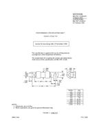 MIL MIL-PRF-15160/37A PDF