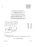 MIL MIL-PRF-15160/51B PDF