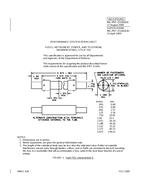 MIL MIL-PRF-15160/63E PDF